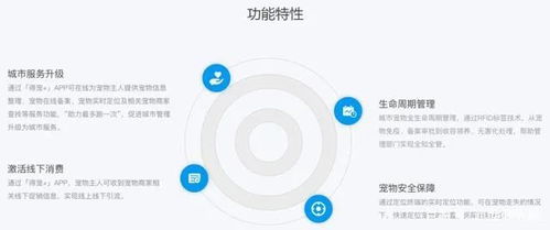 三大重點(diǎn)方向 工信部公布44項(xiàng)移動(dòng)物聯(lián)網(wǎng)應(yīng)用優(yōu)秀案例